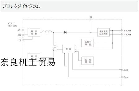 �ձ�����cosel DPGϵ��DPG750