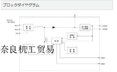 �ձ�����cosel DPGϵ��DPG750