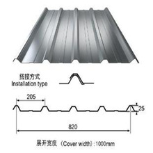 厂家直供彩钢瓦0.5大墙灰彩钢板工业灰水泥厂电厂冰灰冲孔彩钢板