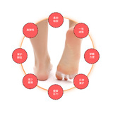 Корректор -палец вальгус Силиконовой сепаратор пальцев ног для взрослых ног день и ночь Большой костяной удар по абсорбции и снятию давления