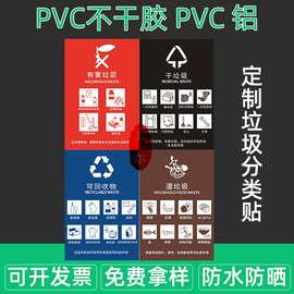 可回收不可回收有害垃圾湿垃圾标识牌pvc标贴 垃圾桶分类标识贴