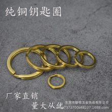 �S�~ƽ��耳�Ȧ���~��耳׈A�h��܇耳׿۱�ȦDIY���������ٿ�