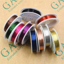 diy�ֹ����������Ʒ�����Y��������~�z�����ײ�ɫ������;�