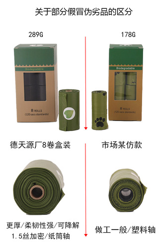 Amazon Best Selling Pet Supplies Garbage Bags Pet Biodegradable Garbage Bags Dog Poop Bags 1.5 Silk Wholesale