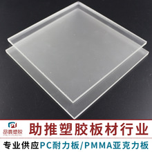 �S�Ҽӹ� 2mm/3mm/5mm/8mm͸��������ĥɰ�� �ЙC�������