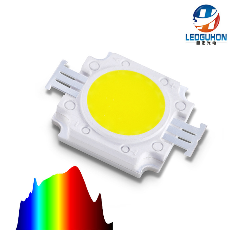 ����ȫ����̫������COB LED���� ������������ֳ��ֲ�ﲹ�����