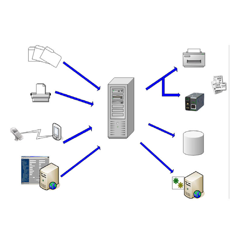 TEKLYNX PRINT MODULE 2019 ERP SAP WMS�������ǩ��ӡ�������