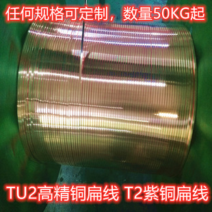 �S��ֱ�N�ߌ�����~���ӹ�T2���~�⾀/TU2�o���~�������~����a