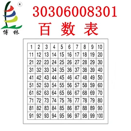 数理教学器材;生物教学器材;教学演示用品