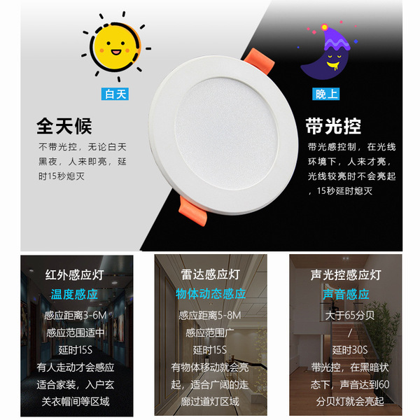 Built-in induction spot lighting with light music