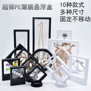 PE��Ĥ��г����Ҹ���ָ�ж��h�Ʒ�������չʾ���b���錚