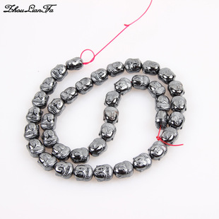 �{�ӷ����շ��^�ڳ��F�V����ʯ�^ɢ���錚�������DIY�l�F��