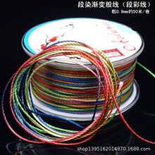 0.9mm�����ֹɾ���Ⱦ�u׃������ʾ����龀DIY���K���Ӳʾ��p�@��