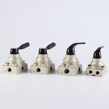 ��STNC ���Z�칤��TGϵ����λ��ͨ����ք��D�y TG34-S-08/10/15