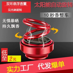 Product Media