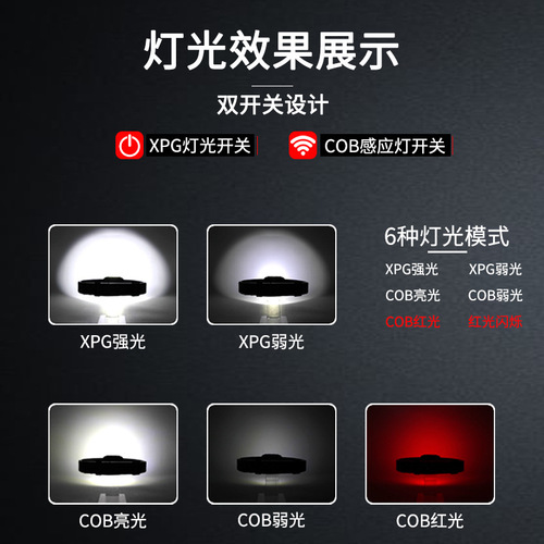 New mini induction red light headlight USB charging inspection light built-in battery multi-functional portable strong light headlight