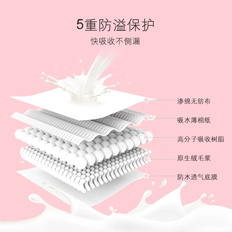  disposable ultra thin breast pads for breastfeeding, 60 pieces