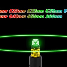 30mw�����G����һ�־��˾��xģ�M Ͷ��ˮƽ�xī����λ360�����^