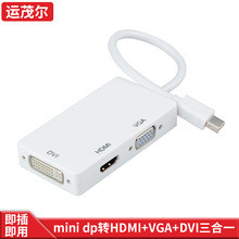 ׵mini dp to DPתVGA HDMI DVIһת Ƶת