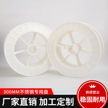 ���P䓽z���P�վ��ž��@���P���Ϻ��P��|�P��|���|���S��������