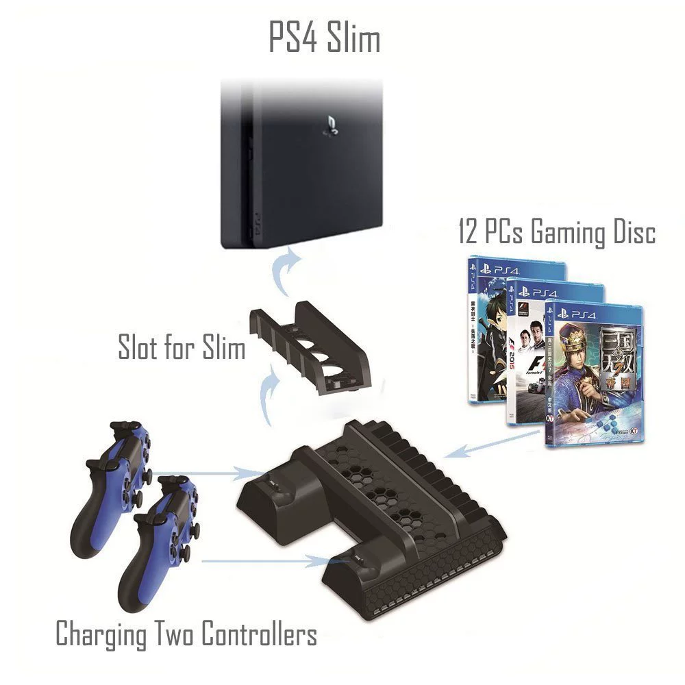 PS4SLIMPRO единое основание с кронштейном для вентилятора, основание с поддоном охлаждения и диском, TP4-882 хост
