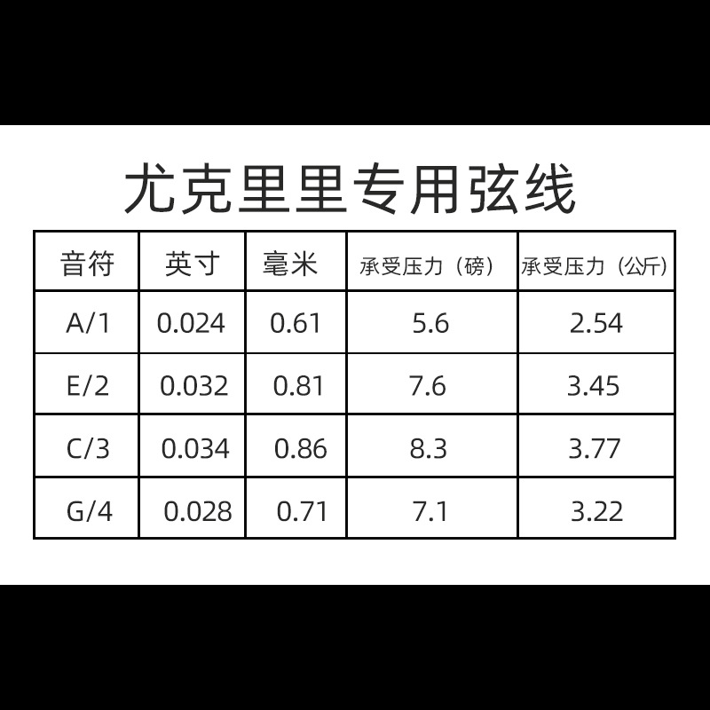 Ukulele cuerdas ukelele ukulele guitarra hawaiana pequeño cuatro cuerdas universal nylon cuerdas productos genuinos