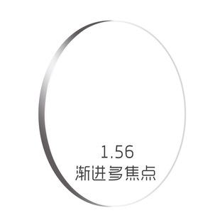 ���l1.56�u�M�ཹ�c���{���RƬ�u�M�h�����һ��ҕ�Ϲ����RƬ