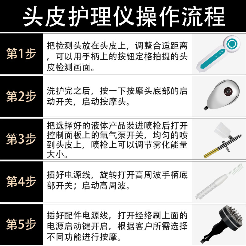 Cuidado del cuero cabelludo instrumento folículo piloso Nano spray instrumento peluquería masaje belleza peluquería herramienta