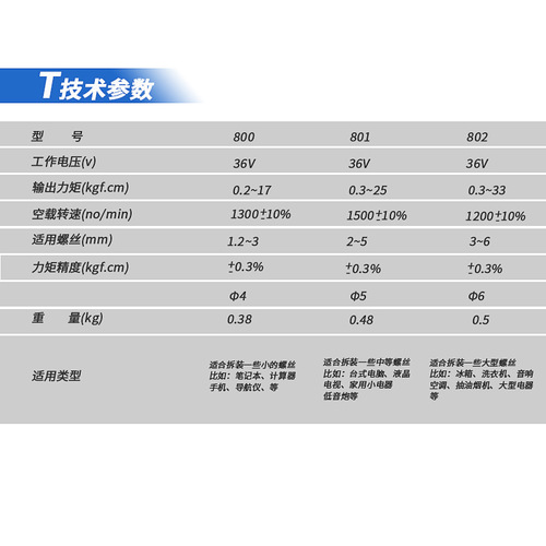 Bailiwei forward and reverse electric screwdriver, Taiwan motor electric batch, adjustable speed power tool wrench