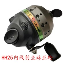 �羳�p�~�����Һ�HH25�������~���~݆�Ⱦ����]·��݆�������O��݆