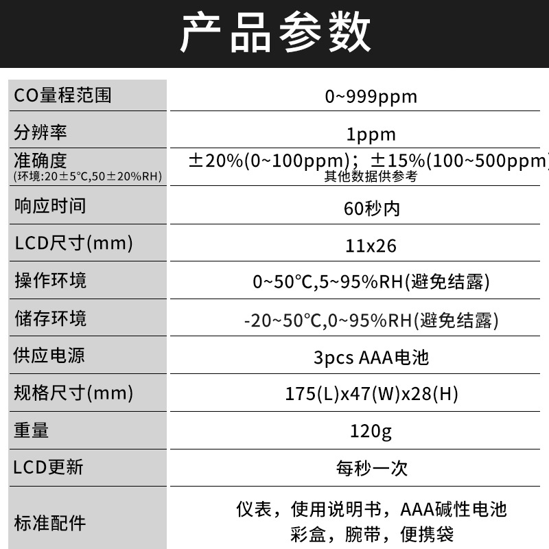 ���� AZ7701һ����̼����� COŨ�ȼ���Ǹ߾����������Ǳ�����