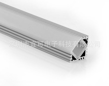 �S��ֱ�NLED���l���⚤ �����ˮ���X���׼����r�񃞻�