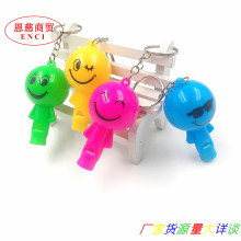 ����羳ЦĘ�������LED������耳׿�΢�̵ؔ����ƒߴaС�YƷ