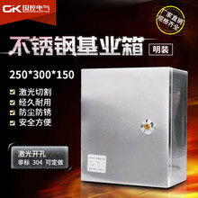 ���P����b���I�������JXF���Ñ��201���304�ǘ˶���