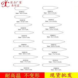 其他纺织辅料;服装服饰包装;板纸