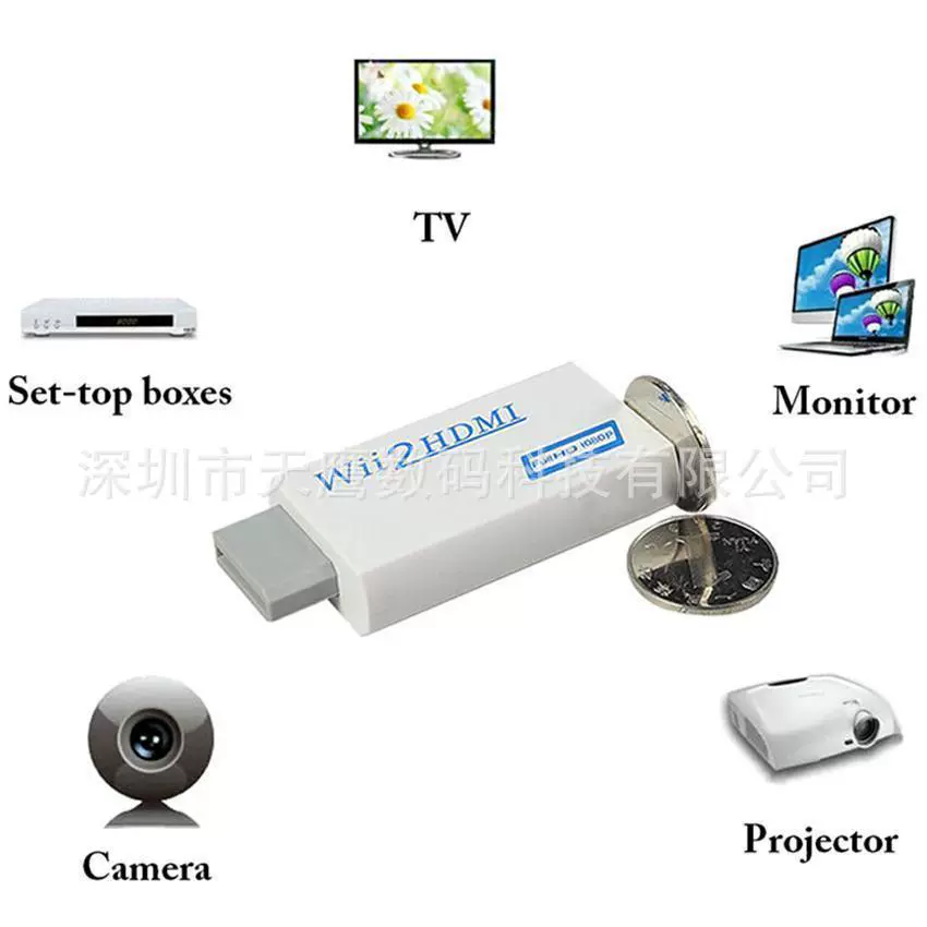 Конвертер Wii в HDMI, Wii в HDMI, конвертер Wii2HDMI