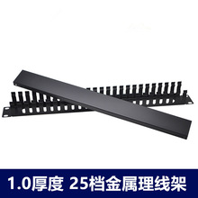 ���� 25�n24�ڽ��������� 1U 19Ӣ��W�j�Ԓ���W����������OEM