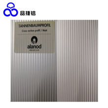 �����XCROSSSECTIONPROFIL/MAFF�������˼y�X����ĸ߷����X��