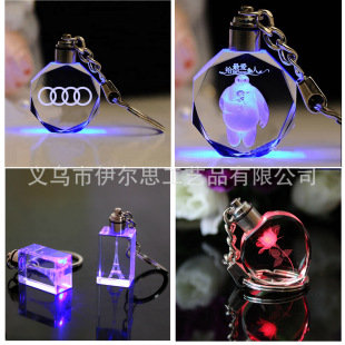 ��ɫˮ��耳׿۰l��led����耳�Ȧ���ƈDƬ���ȵ���С�YƷ���
