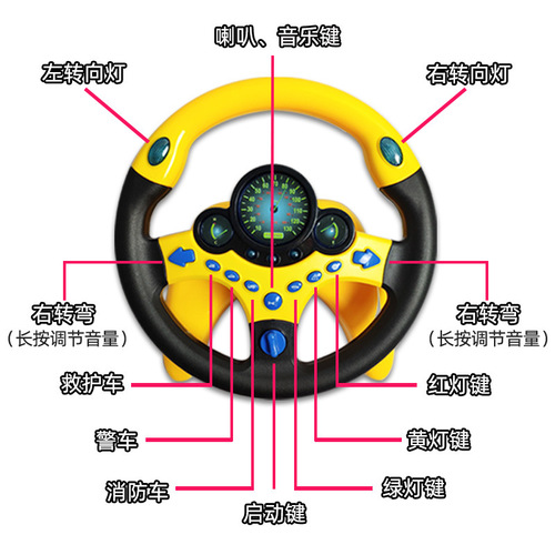 Car simulation co-pilot steering wheel toy children's early education sound and light music steering wheel 360 cross-border English model