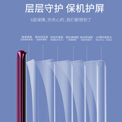 Applicable for Oppo curved UV full-screen Reno10 11 Pro+ tempered glass film, FindX3 X6 mobile phone film, Realme X7