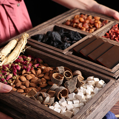 Jin Fang Yu Yan Ba Zhen Tang Gao, Pipa Qiu Li Si Wu Gao, Guo Li Sang Shen Gao, Fu Shi Gao