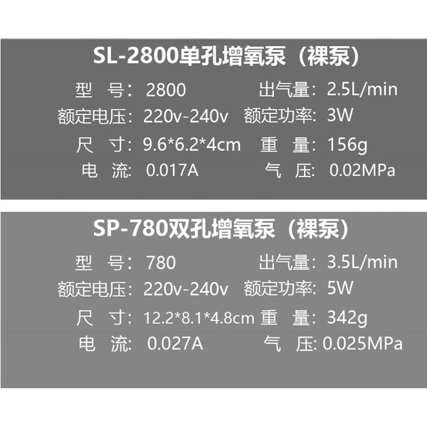Ri Shengqi pump SP-780 Silver Lake Pimiline Aoxic Pumping Fish Tank…