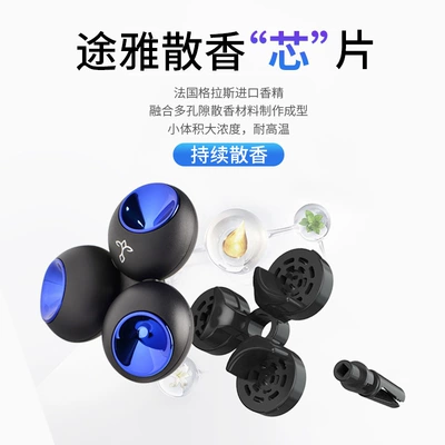 Car Perfume Aromatherapy – Conditioning Lasting Light Perfume