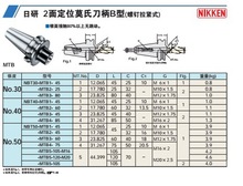 �ձ�����NIKKEN   2�涨λĪ�ϵ���NBT40-MTB2-60