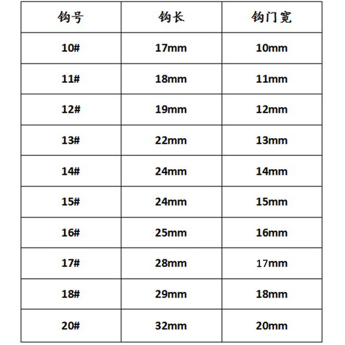 Manufacturer wholesale blood tank tying line iron plate double hook boat fishing hook tow fishing hook sea fishing lead fish hook Luya fish hook