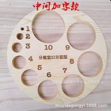 ��ľ�U�Ռ�ľԭɫ�Aľ��ģ�Ͳ��Ͻ̌W���߮a�D�����^�̌m��ʾ��D