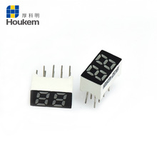 ����С�ߴ�LED���a�� 0.25�� �pλ8��