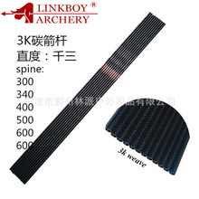 ���ɹ�����̼���U3K���U������Ʒ�����ͺϹ��þ�����׼��֧���^