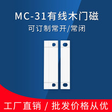 MC-31�T�ŸБ�����ľ�T�Ŵ����о����_���]���x���I����